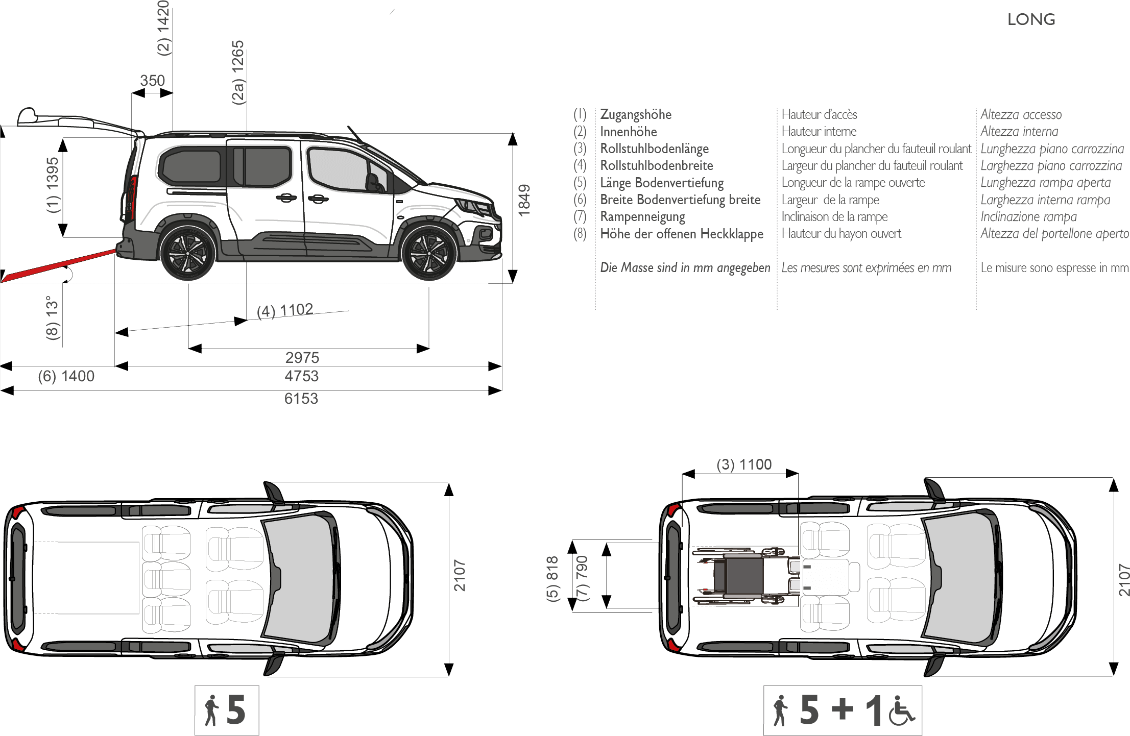 Opel-Combo-L2-configurations-données-techniques