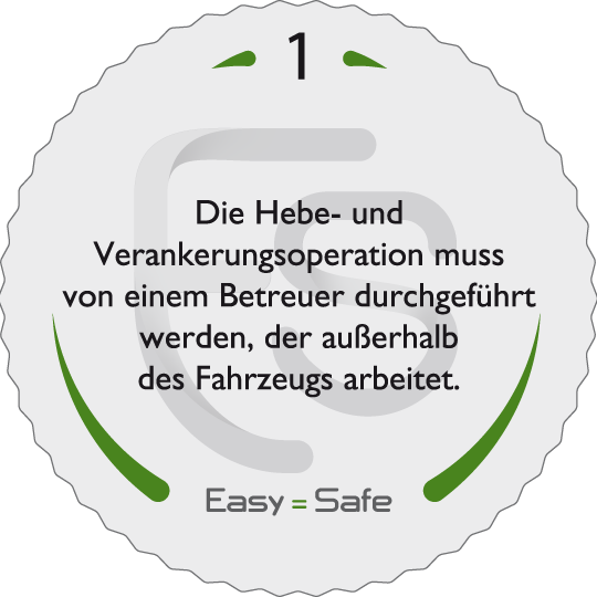 Krieteien-Easy-Safe-1