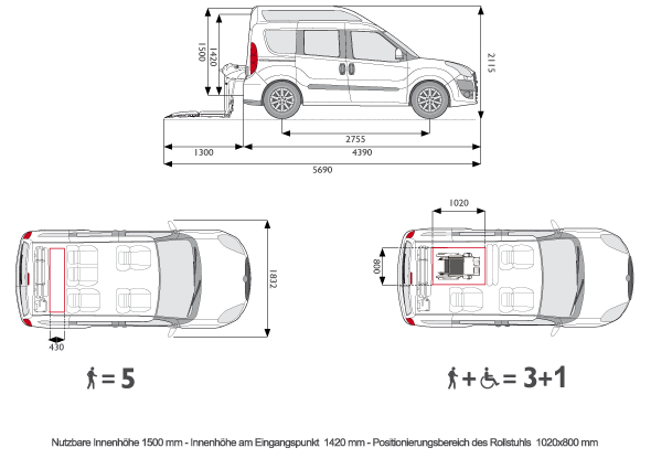 Fiat-Doblo-mit-Hochdach-Konfigurationen-und-Technische-Daten