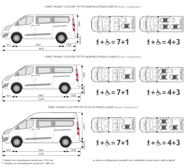 Alcune Configurazioni disponibili su Ford Transit Custom per trasporto disabili