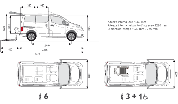 Nissan Evalia - Alcune configurazioni disponibili