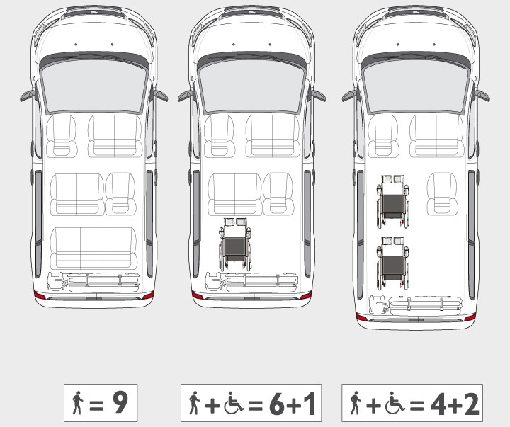 Peugeot-Expert-Combi-Fiorella-Wheelchair-Lift-configurations