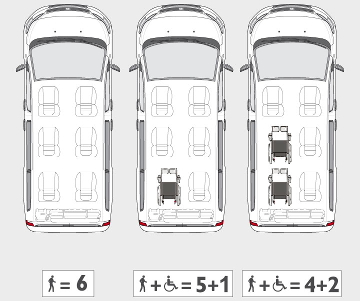 Peugeot-Traveller-Fiorella-Wheelchair-Lift-configurations